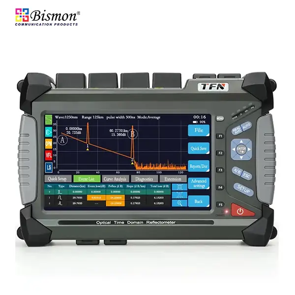 F7 Compact OTDR High-performance OTDR SM 1310/1550nm(38/36dB)